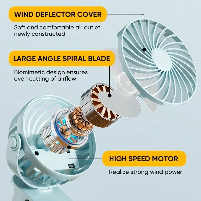 Portable Clip on Fan USB Desk  - Standing Desk Electric 评论和价格